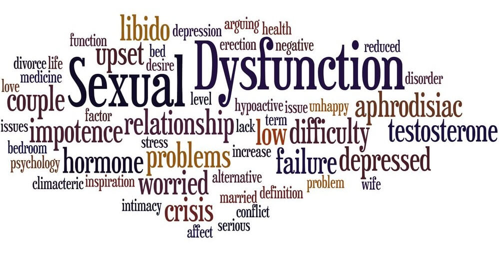 FEMALE SEXUAL DYSFUNCTION