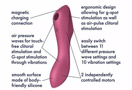 Take Female Masturbation to the Next Level Using Satisfyer Curvy Sex Toys