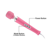 Magic Wand Massager