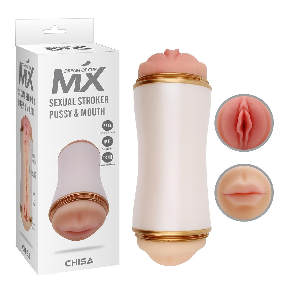 MX Sexual Stroker Pussy & Mouth Manual Exercise Masturbator