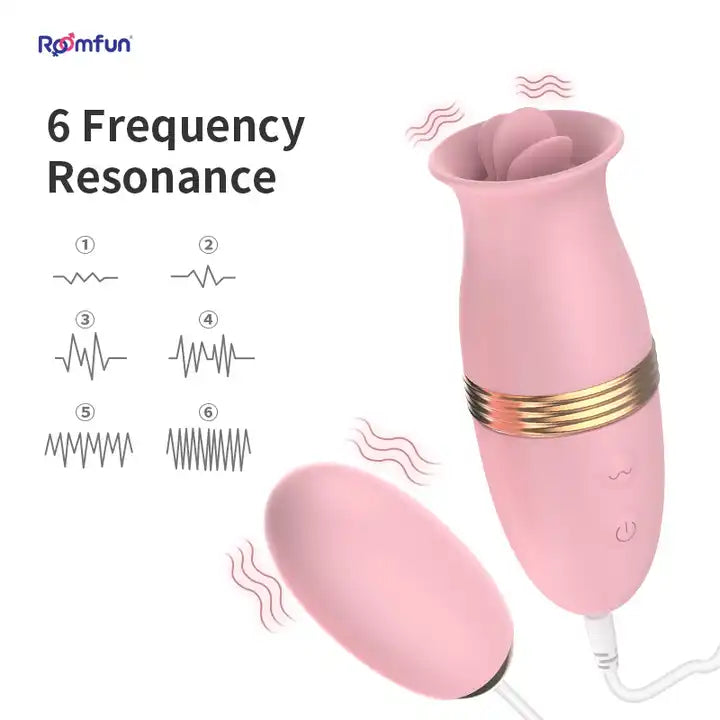 Roomfun® Oral Sex Licking Tongue Stimulator Clit Vagina G Spot Vibrator