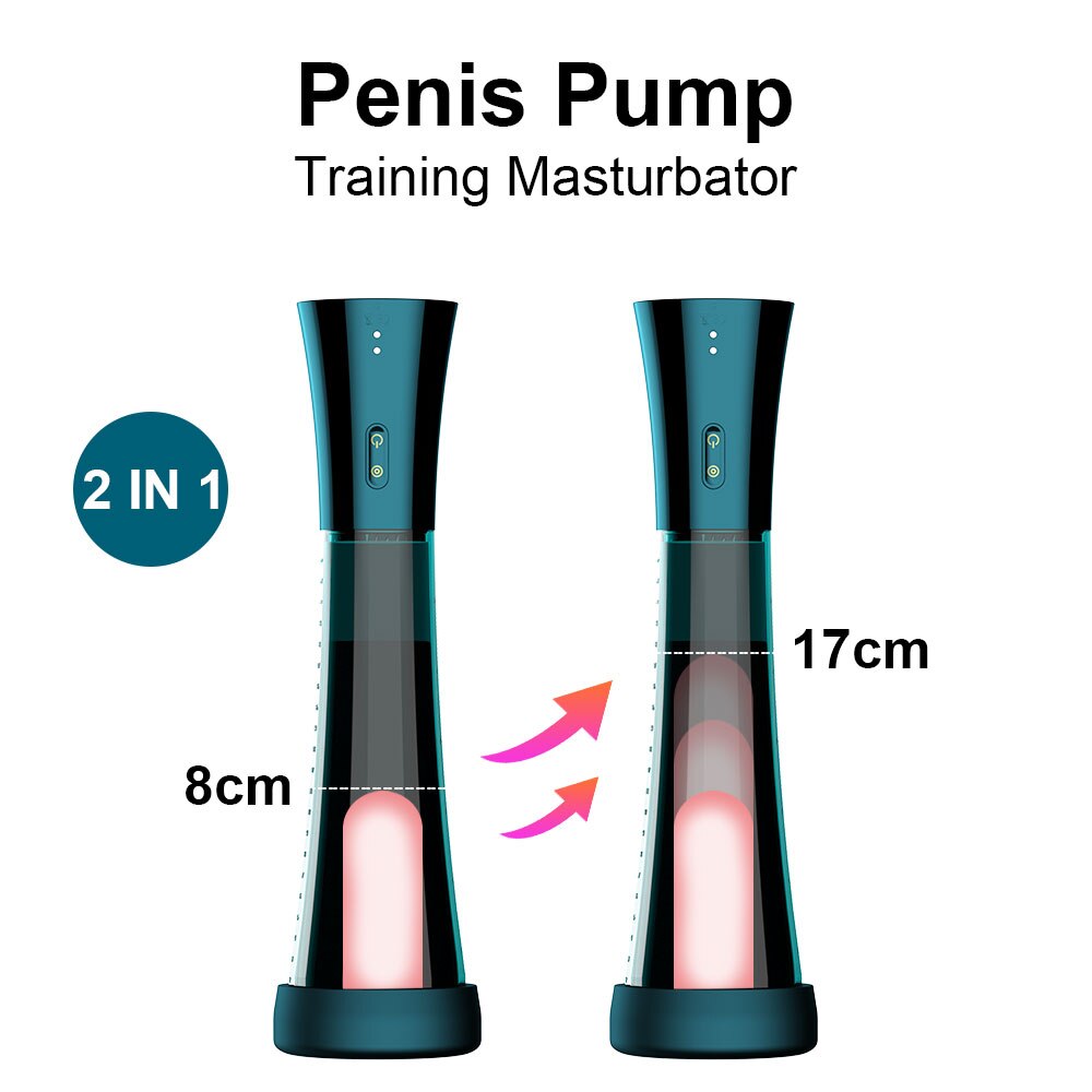 FOX Male Vacuum Penis Pump Extender Enhancer Masturbator – honeysx